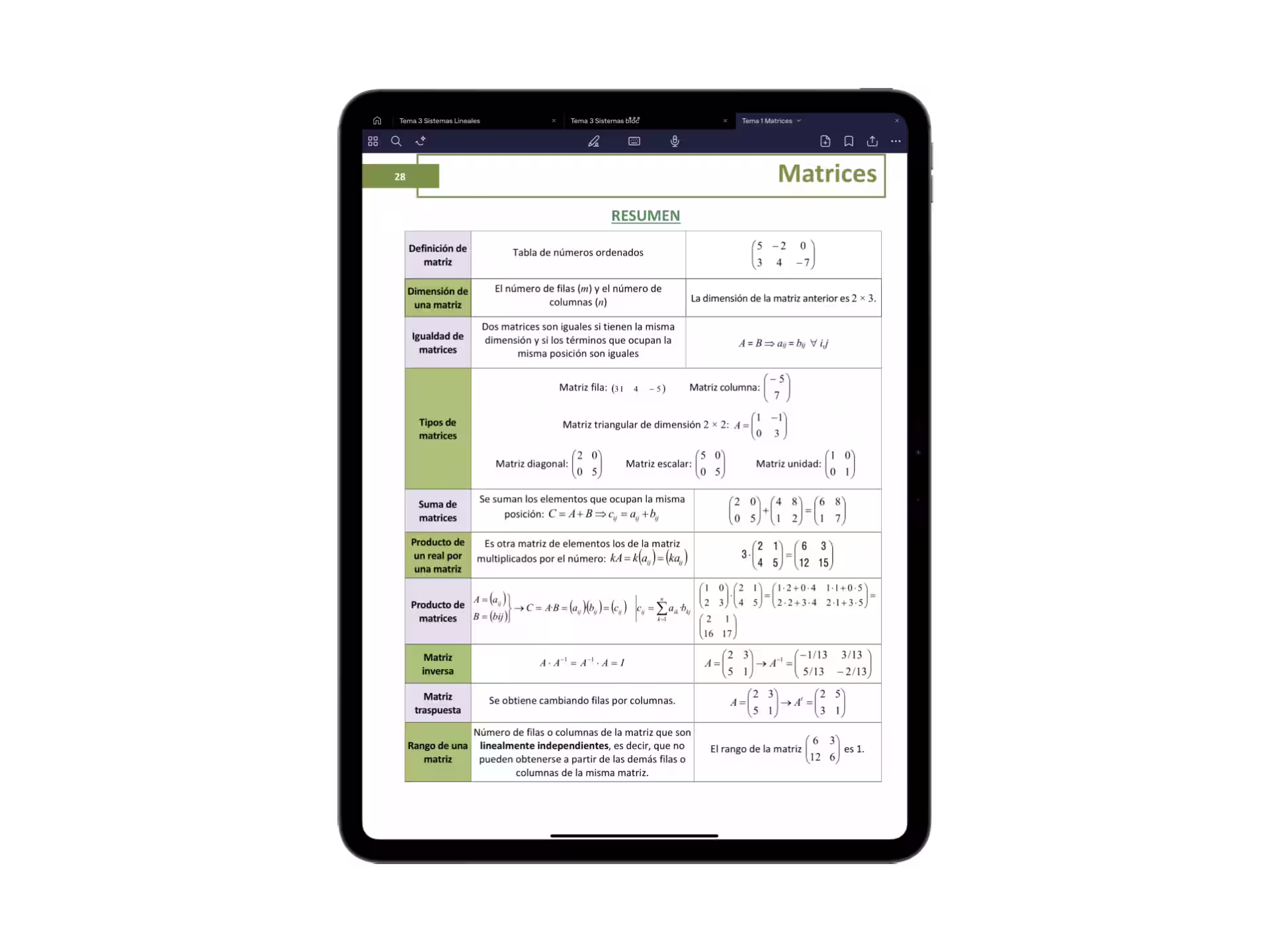 Apuntes en PDF